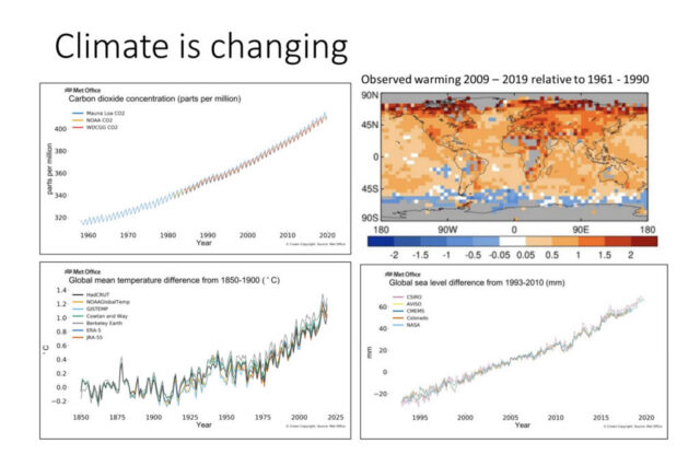 slide1-climate-change