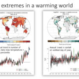 slide4-extremes