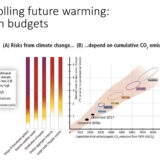 slide6-carbon-budgets