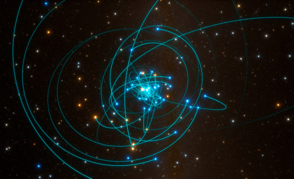 Orbites des étoiles autour du trou noir au centre de la Voie Lactée (notre galaxie)